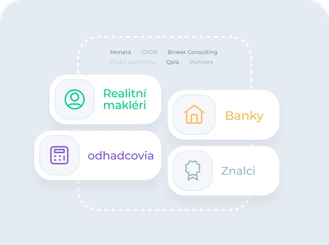 Valuo je obľúbené u tisícok profesionálov