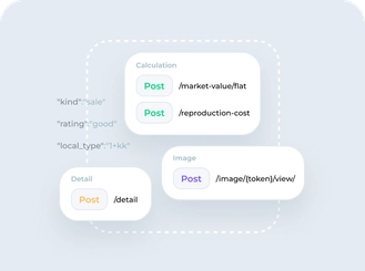 Jednoduché prepojenie odhadov cez API